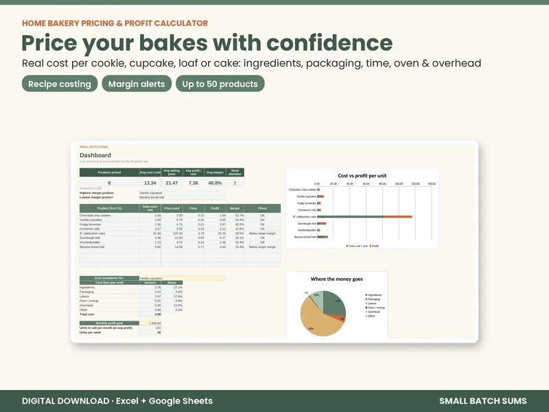Home Bakery Pricing & Profit Calculator preview