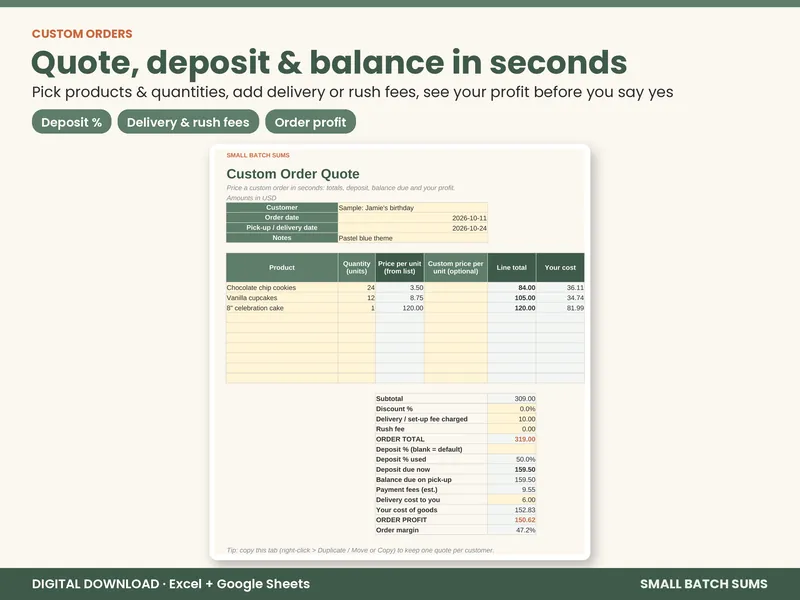 Home Bakery Pricing & Profit Calculator screenshot 3