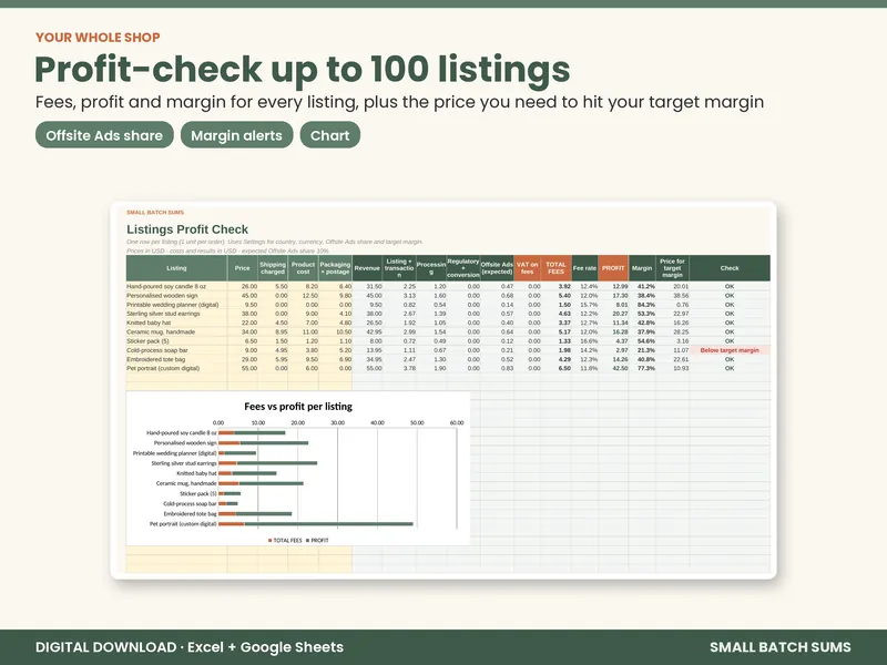Etsy Fee & Profit Calculator screenshot 1