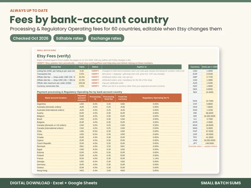 Etsy Fee & Profit Calculator screenshot 2