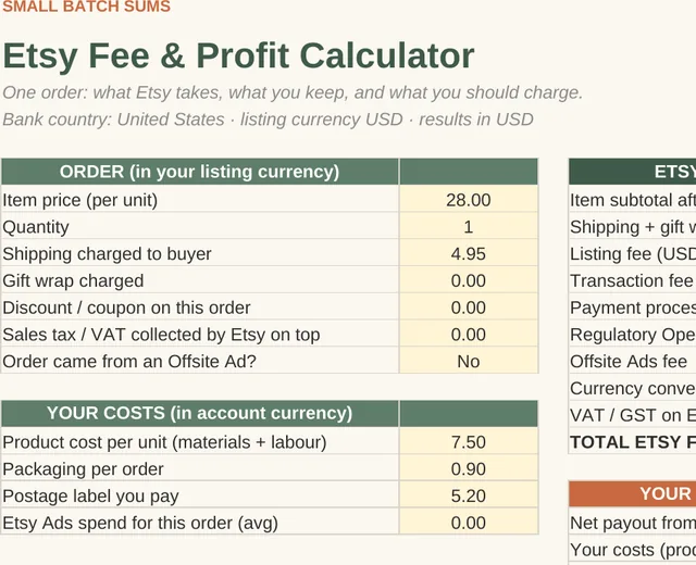 Etsy Fee & Profit Calculator: Etsy fee breakdown for a sale (close-up of the spreadsheet with sample data)
