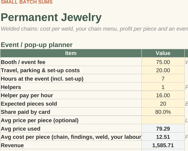 Jewelry + Permanent Jewelry Pricing Calculator: permanent jewelry event planner results (close-up of the spreadsheet with sample data)