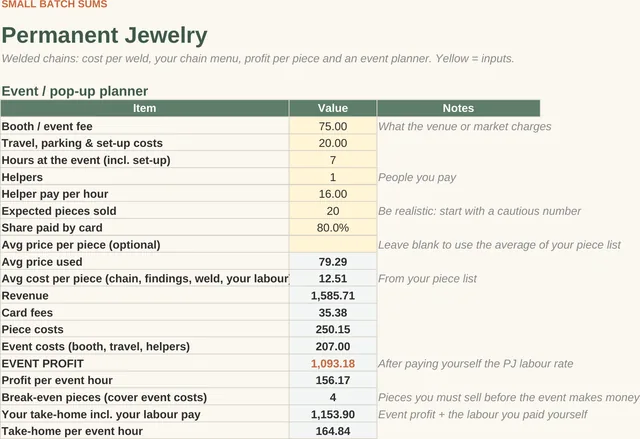 Jewelry + Permanent Jewelry Pricing Calculator: Event planner tab, screenshot of the spreadsheet with sample data
