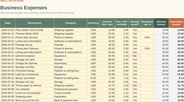 Reseller Mileage & Expense Tracker: Expenses tab, screenshot of the spreadsheet with sample data