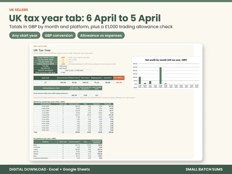 Reseller Profit Tracker screenshot 3