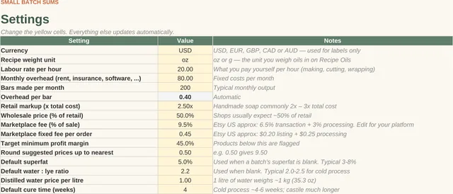 Soap Making Pricing & Profit Calculator: Settings tab, screenshot of the spreadsheet with sample data